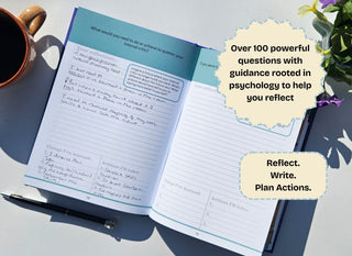 The Aha Journal - Powerful coaching questions